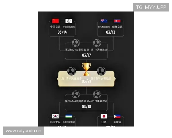 中超转换世界杯体育论坛